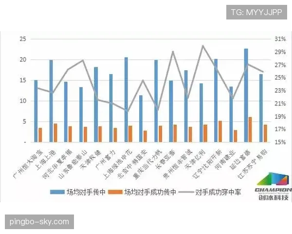 科隆近期比赛展现稳固防线能力,前锋攻击效率亦有提升,竞争力进一步增强 科隆近期比赛展现稳固防线能力,前锋攻击效率亦有提升,竞争力进一步增强