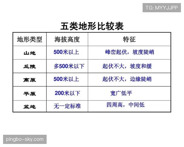 篮球中的界外球规则解析：这五种情况必须出界重新发球