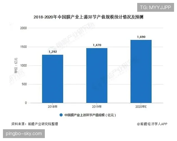 I组头名竞争格局解读 I组头名竞争格局解读
